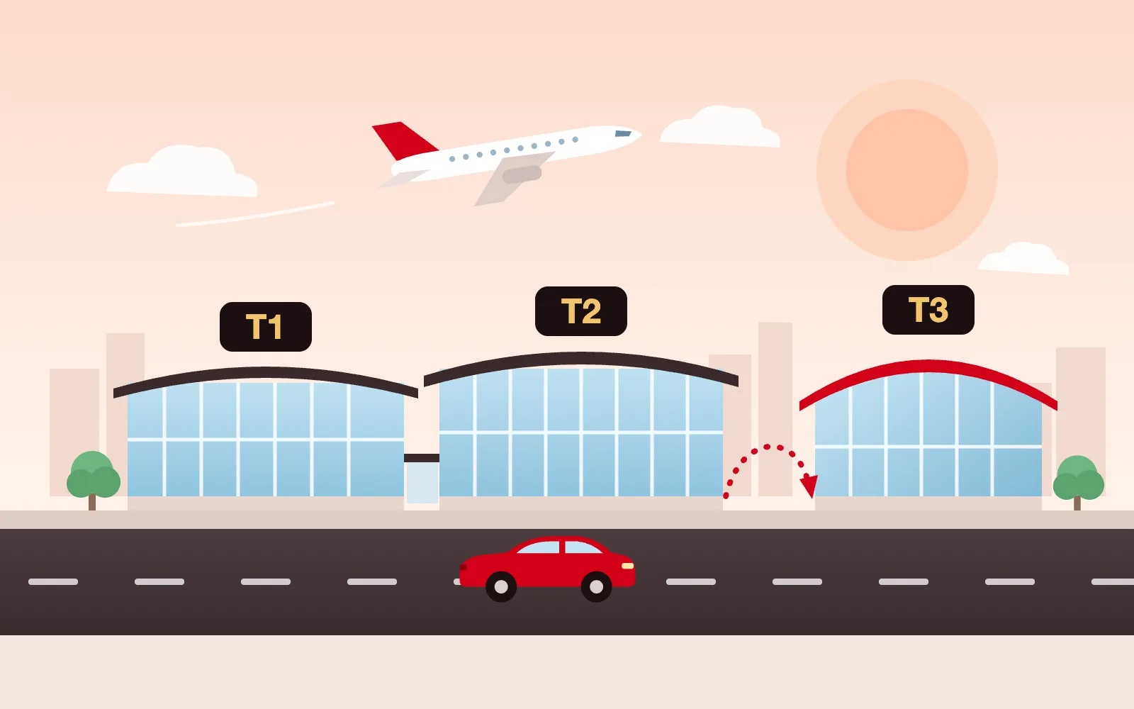 Minh hoạ ba nhà ga T1, T2, T3 của sân bay Tân Sơn Nhất cùng máy bay và xe đưa đón