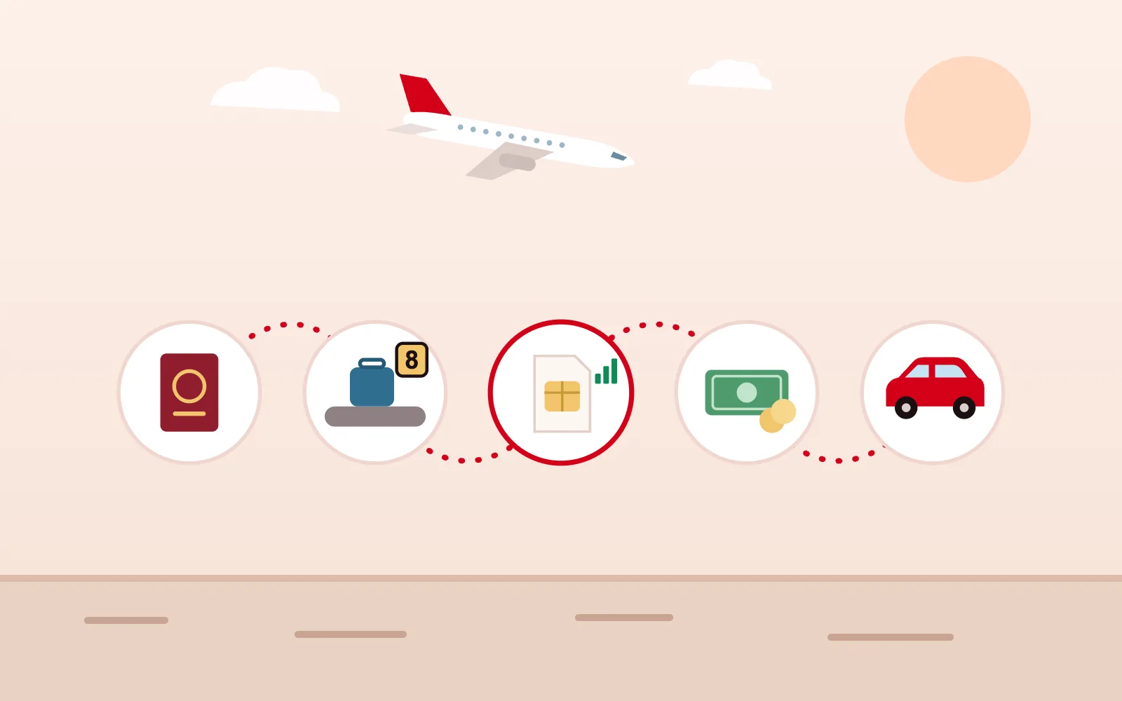 Minh hoạ các bước sau khi hạ cánh: hộ chiếu, băng chuyền hành lý số 8, SIM, tiền mặt và xe về khách sạn